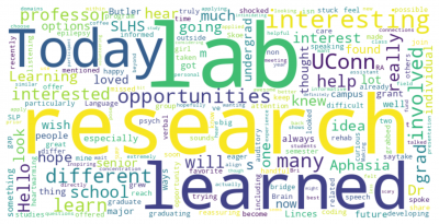 Word cloud representing the reflections from the course lecture, “Exploring Research During CLAE Class”