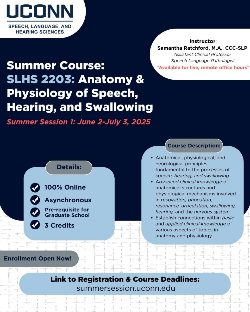 Enrollment open for SLHS 2203 Summer Course Department of Speech